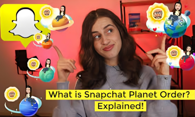 Snap.Planets