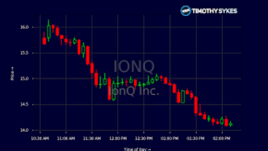 IonQ Stock News